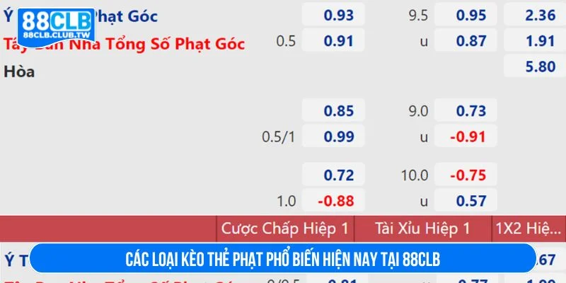88CLB cung cấp nhiều loại kèo thẻ