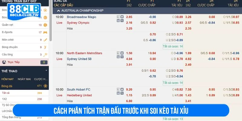 Biết phân tích trận đấu giúp người chơi dễ áp dụng các cách soi kèo tài xỉu