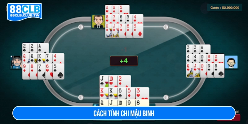 Cách tính chi Mậu Binh