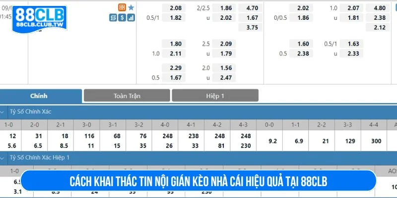 Người chơi có thể kết hợp nguồn tin nội bộ với dữ liệu thực tế