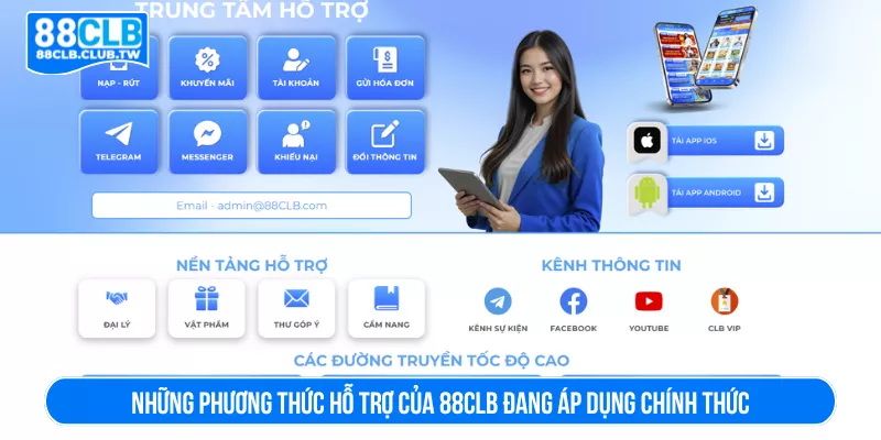 Những phương thức hỗ trợ của 88CLB đang áp dụng chính thức