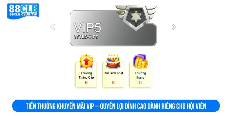 Tiền thưởng  khuyến mãi VIP – Quyền lợi đỉnh cao dành riêng cho hội viên