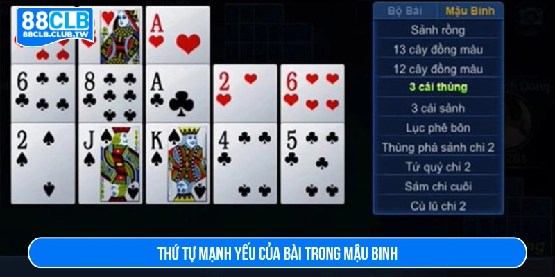 Xác định thứ tự mạnh yếu của các chi 