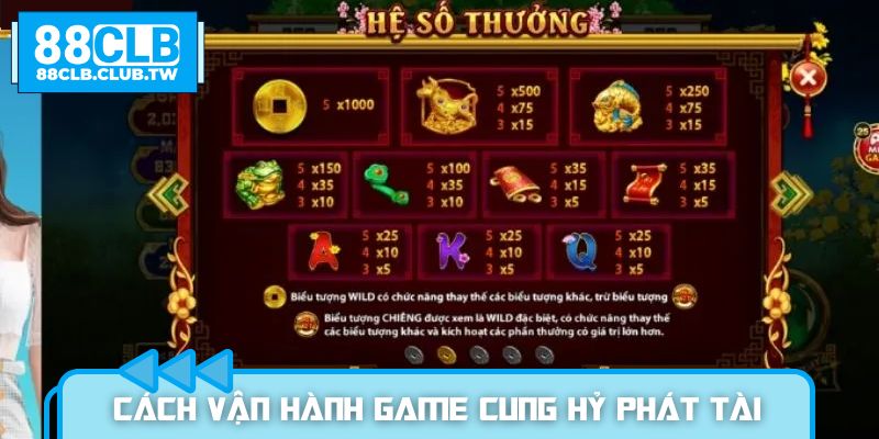 Cách vận hành game Cung Hỷ Phát Tài chi tiết, dễ hiểu